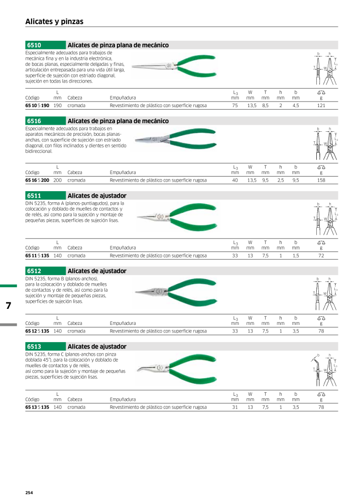 STAHLWILLE Catálogo principal de herramientas manuales n.: 2248 - Pagina 256