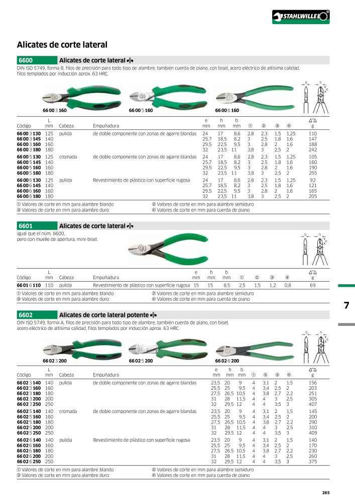 STAHLWILLE Catálogo principal de herramientas manuales NR.: 2248 - Pagina 267