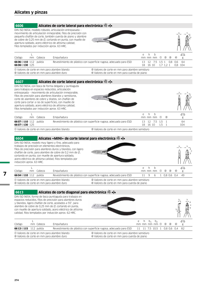 STAHLWILLE Catálogo principal de herramientas manuales NR.: 2248 - Strona 276