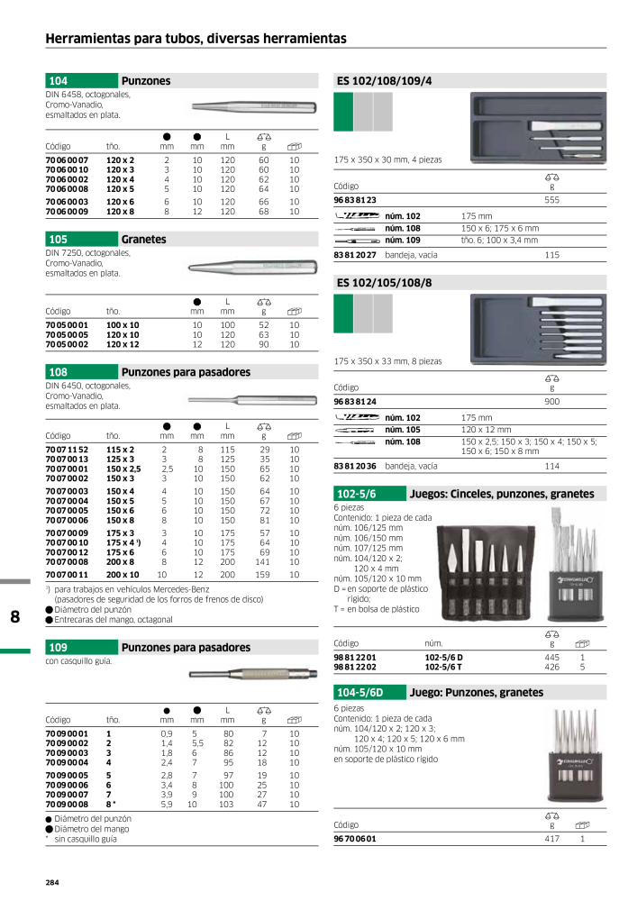 STAHLWILLE Catálogo principal de herramientas manuales NEJ.: 2248 - Sida 286