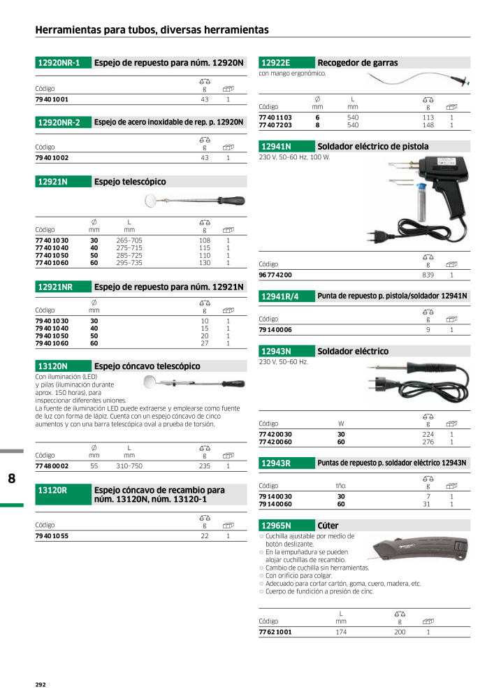 STAHLWILLE Catálogo principal de herramientas manuales NEJ.: 2248 - Sida 294