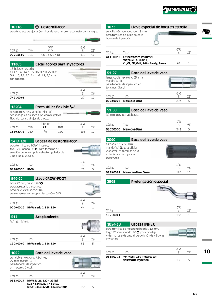 STAHLWILLE Catálogo principal de herramientas manuales NR.: 2248 - Side 333