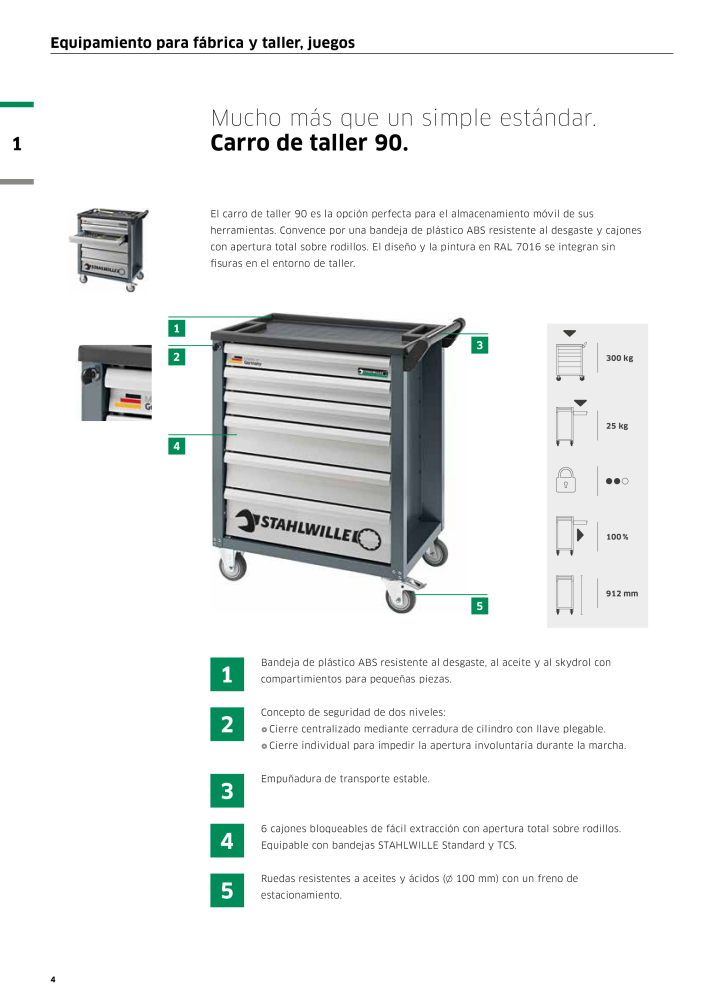 STAHLWILLE Catálogo principal de herramientas manuales NR.: 2248 - Pagina 6