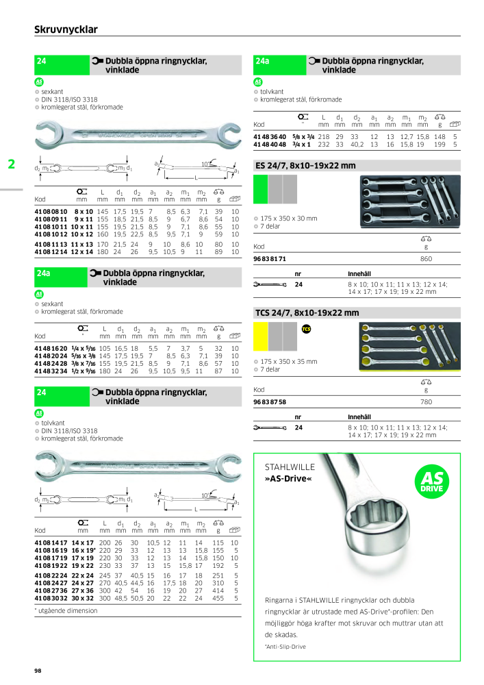 STAHLWILLE huvudkatalog handverktyg Nb. : 2249 - Page 100