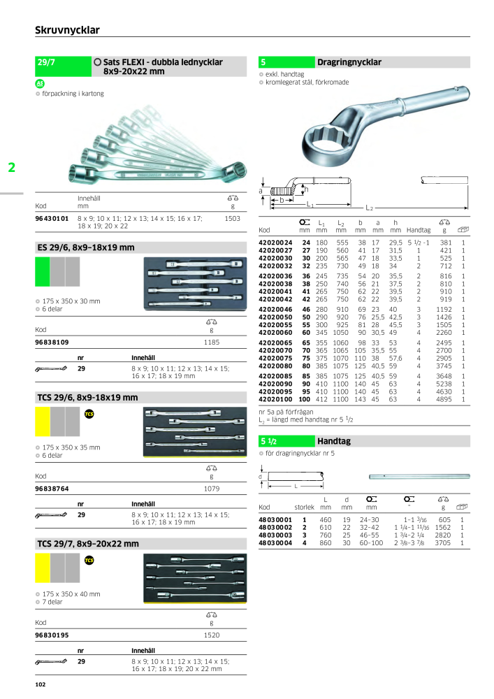 STAHLWILLE huvudkatalog handverktyg NEJ.: 2249 - Sida 104