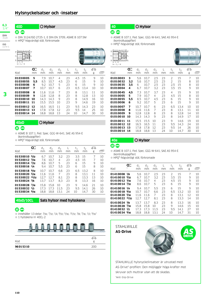 STAHLWILLE huvudkatalog handverktyg NR.: 2249 - Strona 112