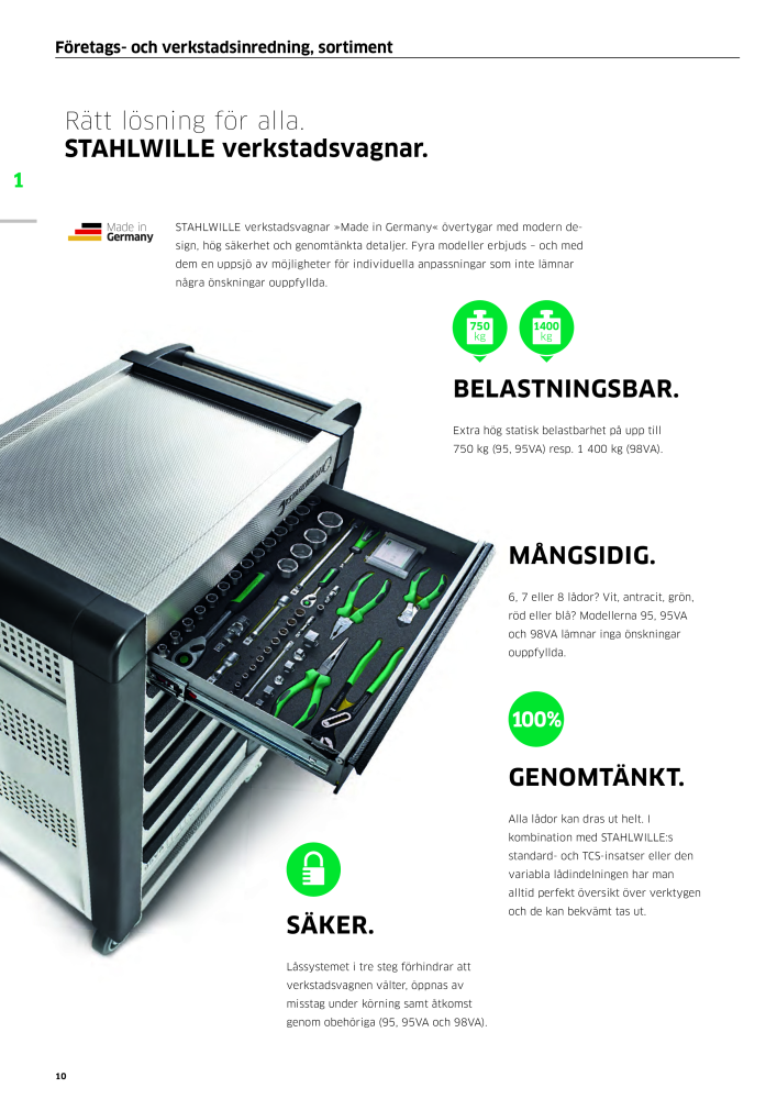 STAHLWILLE huvudkatalog handverktyg NR.: 2249 - Side 12