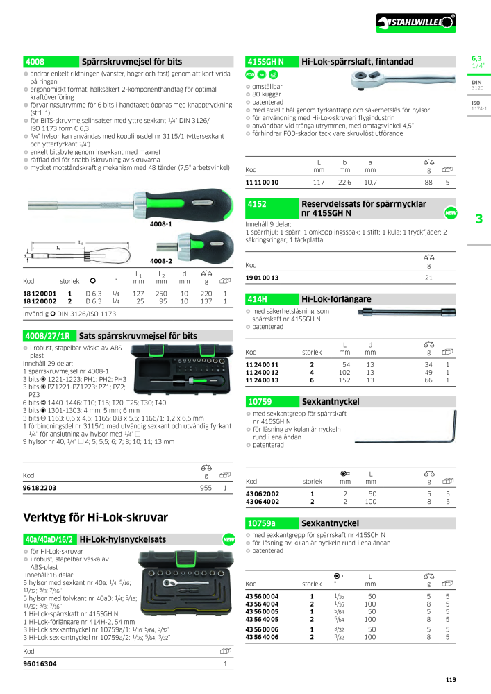 STAHLWILLE huvudkatalog handverktyg Nb. : 2249 - Page 121