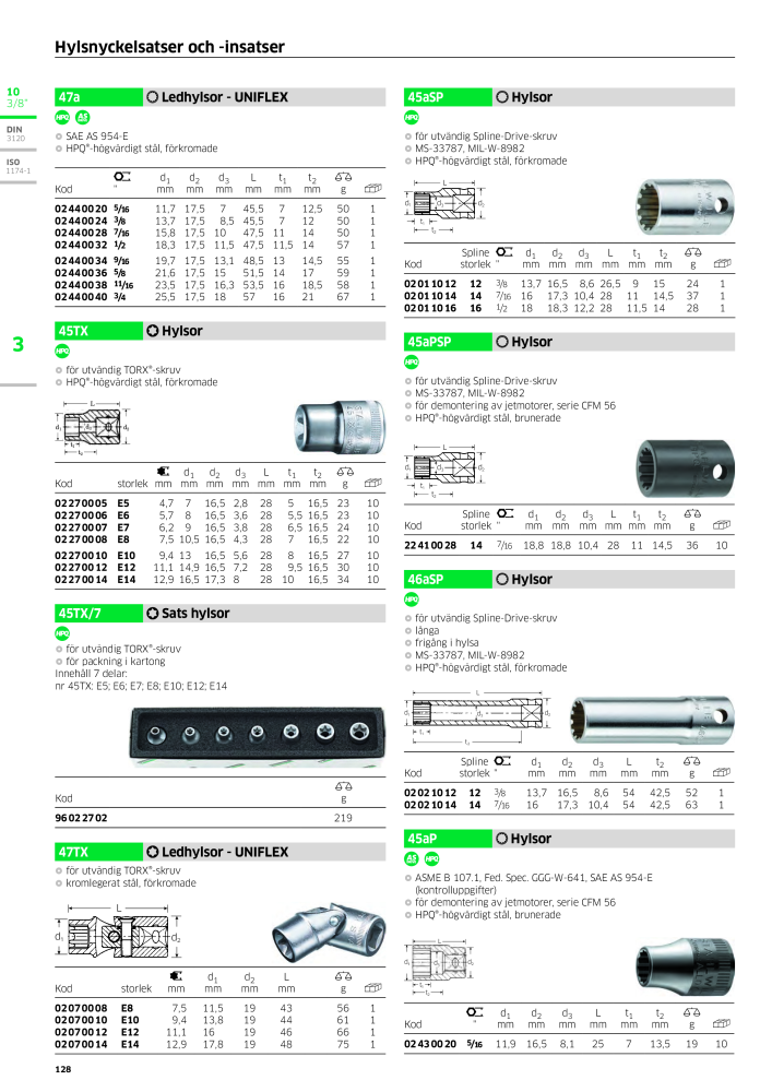 STAHLWILLE huvudkatalog handverktyg NR.: 2249 - Pagina 130