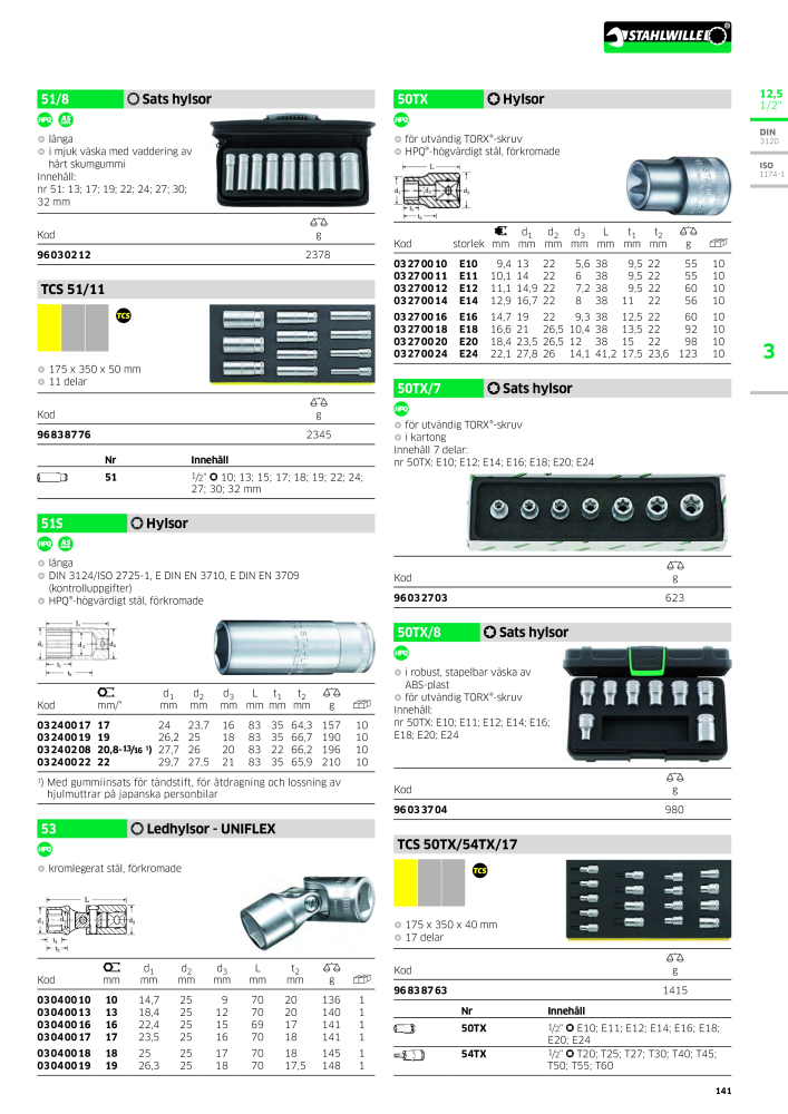 STAHLWILLE huvudkatalog handverktyg n.: 2249 - Pagina 143