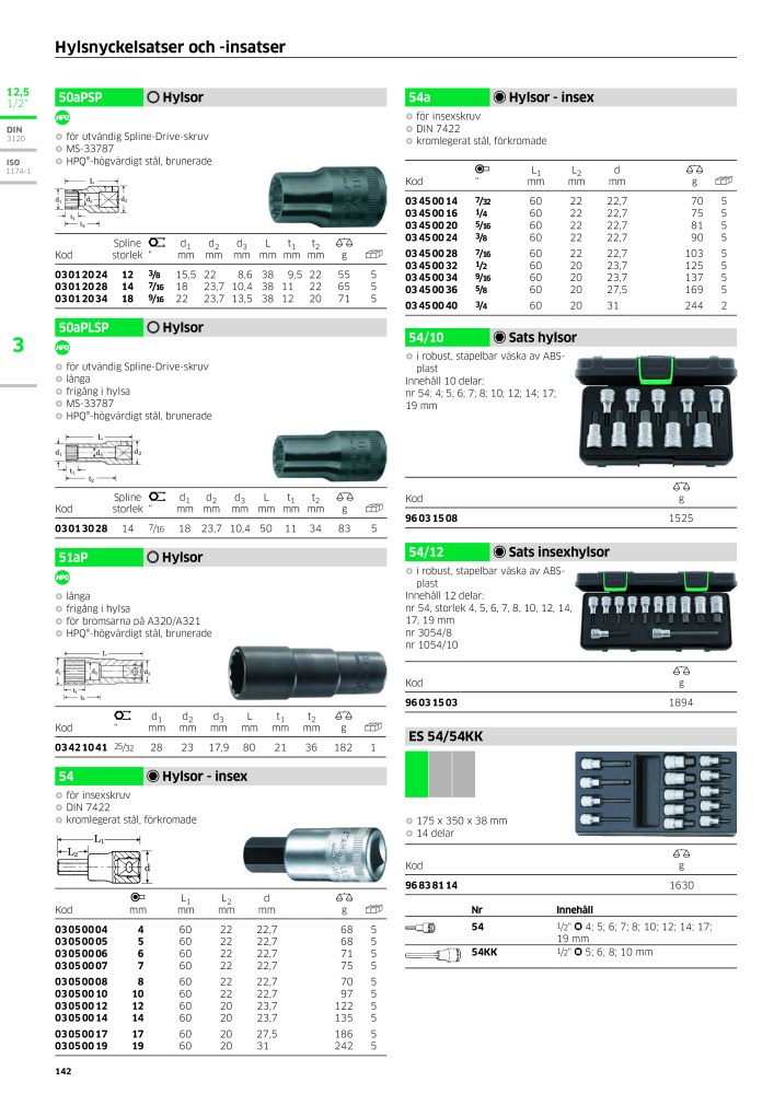 STAHLWILLE huvudkatalog handverktyg NEJ.: 2249 - Sida 144