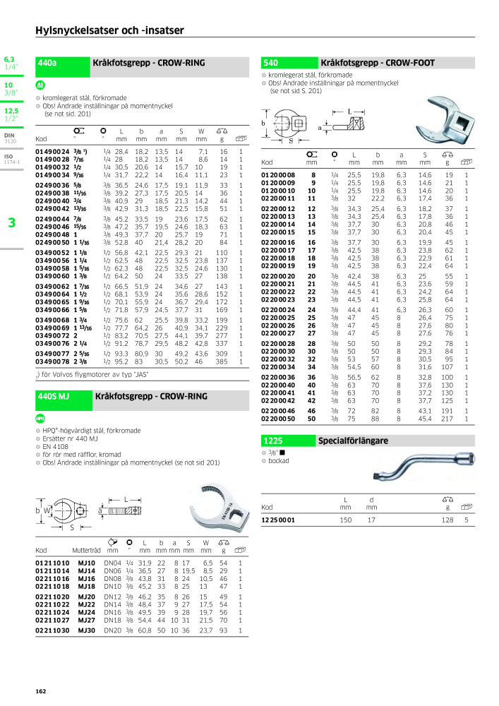 STAHLWILLE huvudkatalog handverktyg NR.: 2249 - Side 164