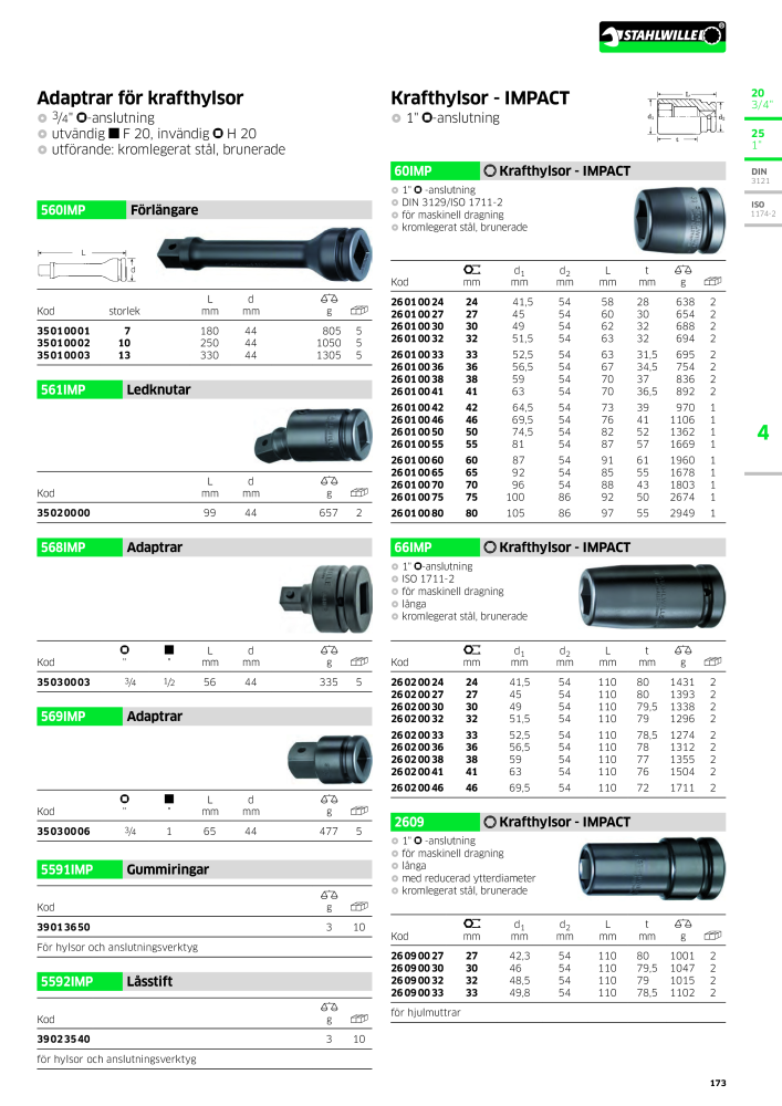 STAHLWILLE huvudkatalog handverktyg NR.: 2249 - Pagina 175