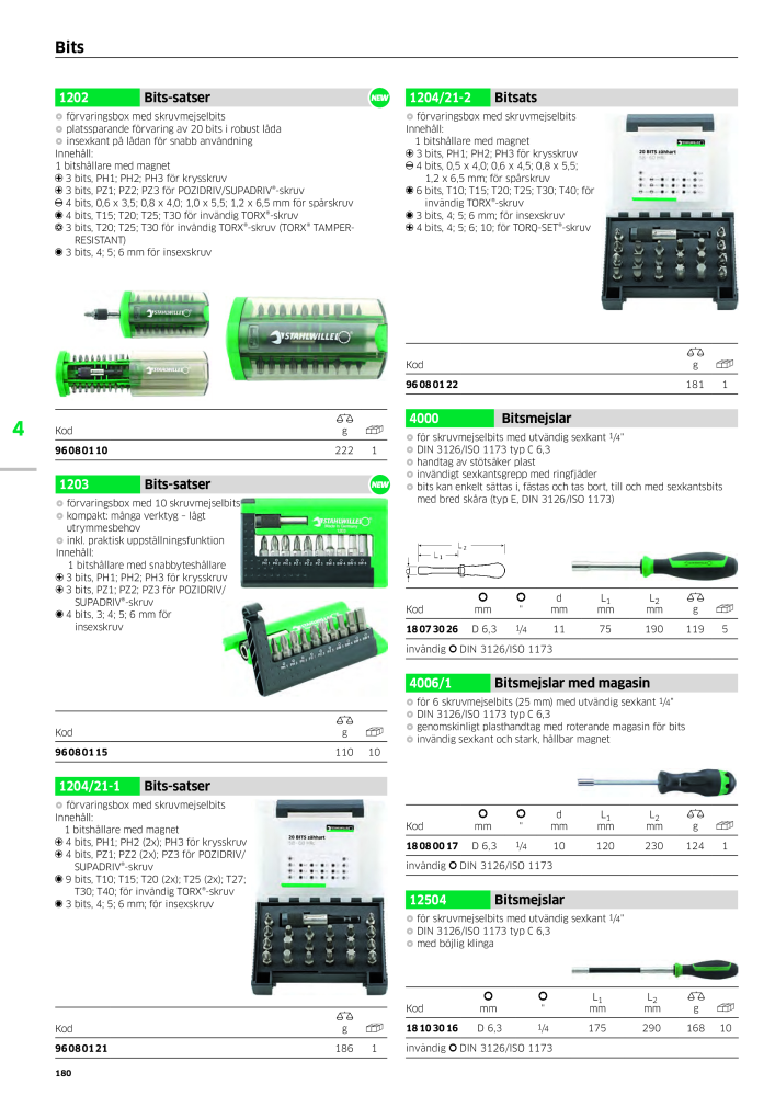 Catalog Overview Image