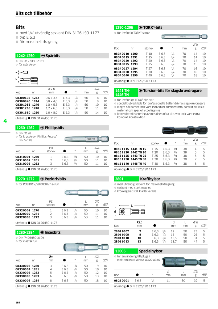 STAHLWILLE huvudkatalog handverktyg NR.: 2249 - Strona 186