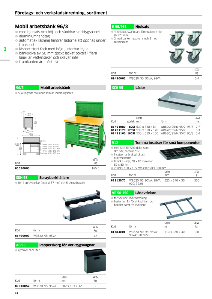 STAHLWILLE huvudkatalog handverktyg NO.: 2249 - Page 20