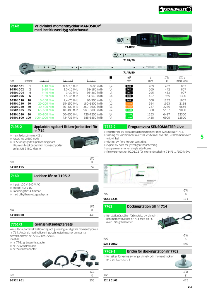 STAHLWILLE huvudkatalog handverktyg Nº: 2249 - Página 219