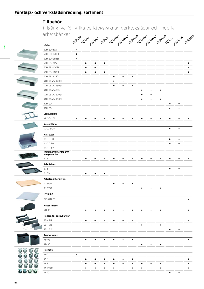 STAHLWILLE huvudkatalog handverktyg NR.: 2249 - Side 22