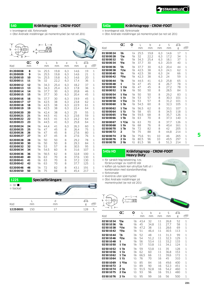 STAHLWILLE huvudkatalog handverktyg NO.: 2249 - Page 233