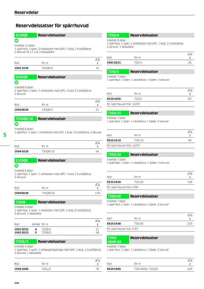 STAHLWILLE huvudkatalog handverktyg NR.: 2249 - Side 236