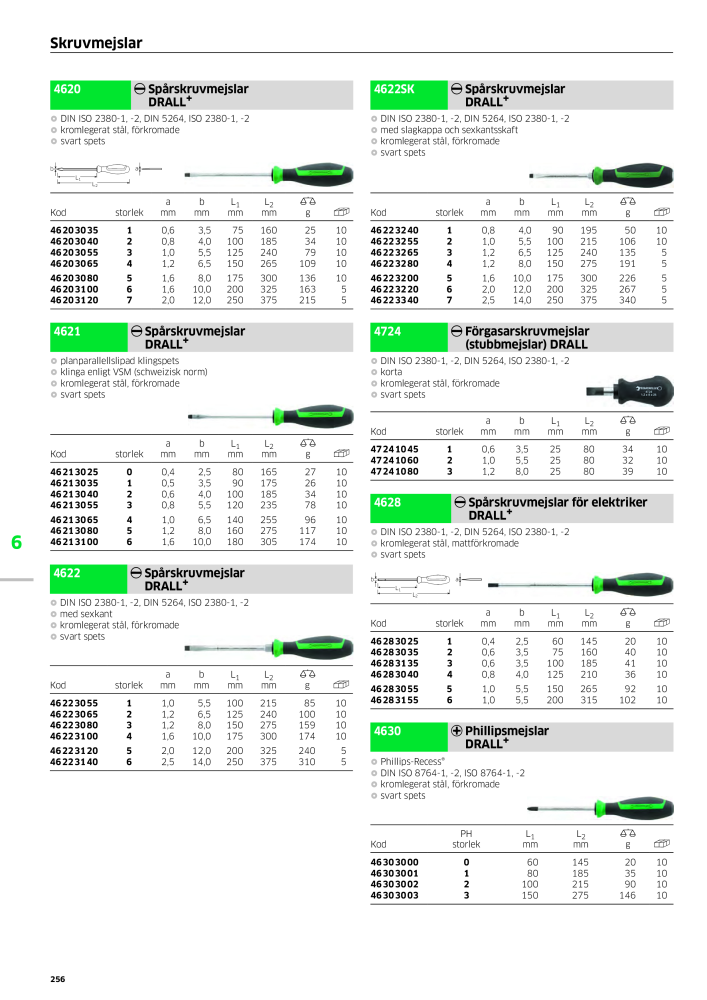 STAHLWILLE huvudkatalog handverktyg n.: 2249 - Pagina 258