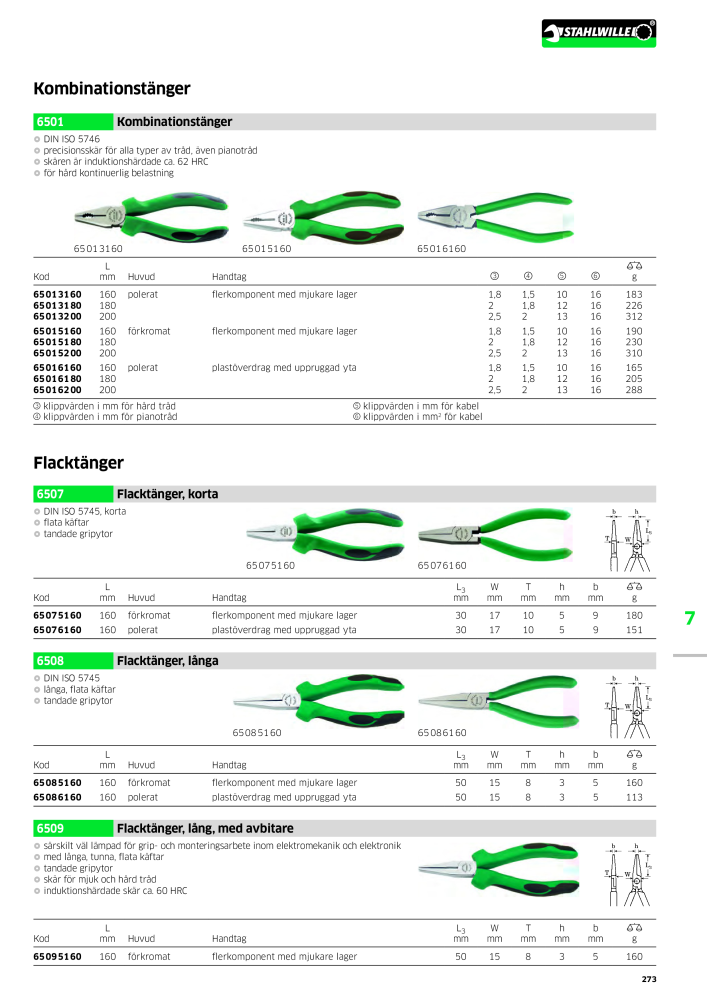 STAHLWILLE huvudkatalog handverktyg NR.: 2249 - Pagina 275