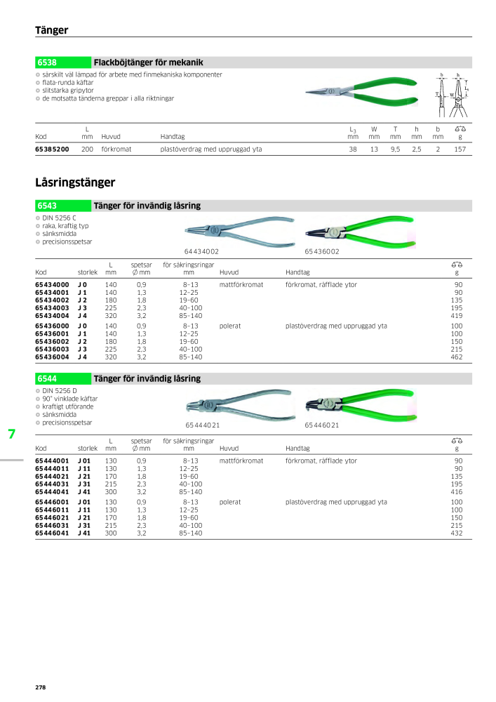 STAHLWILLE huvudkatalog handverktyg NR.: 2249 - Strona 280