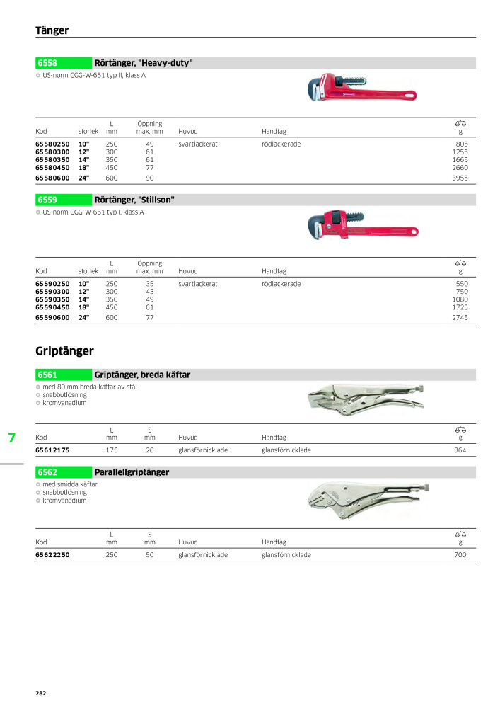 STAHLWILLE huvudkatalog handverktyg NEJ.: 2249 - Sida 284