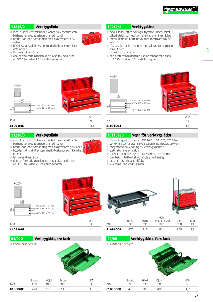 STAHLWILLE huvudkatalog handverktyg Nº: 2249 - Página 29