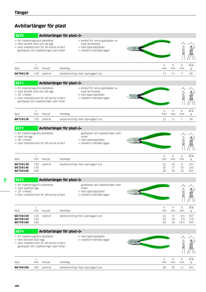 STAHLWILLE huvudkatalog handverktyg NR.: 2249 - Pagina 290