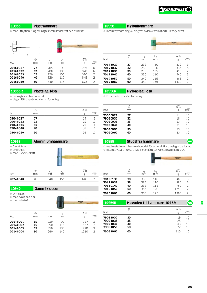 STAHLWILLE huvudkatalog handverktyg Nº: 2249 - Página 305