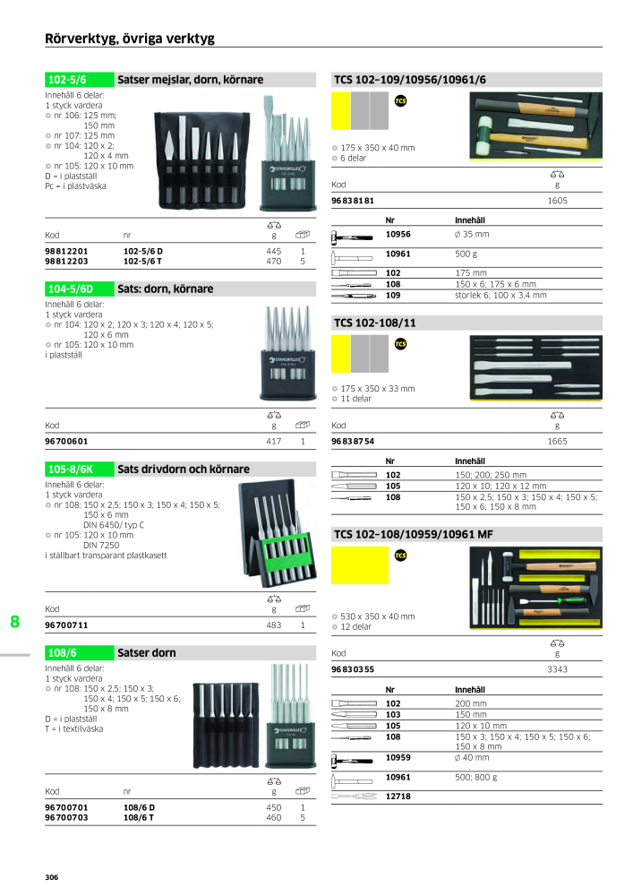 STAHLWILLE huvudkatalog handverktyg NO.: 2249 - Page 308