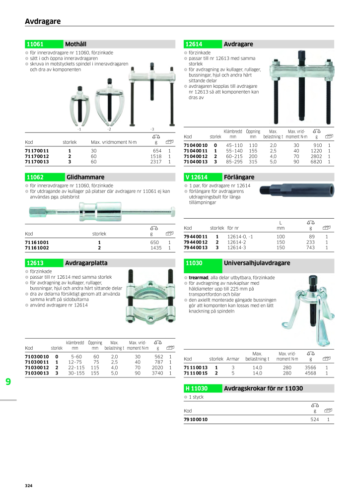 STAHLWILLE huvudkatalog handverktyg NR.: 2249 - Strona 326