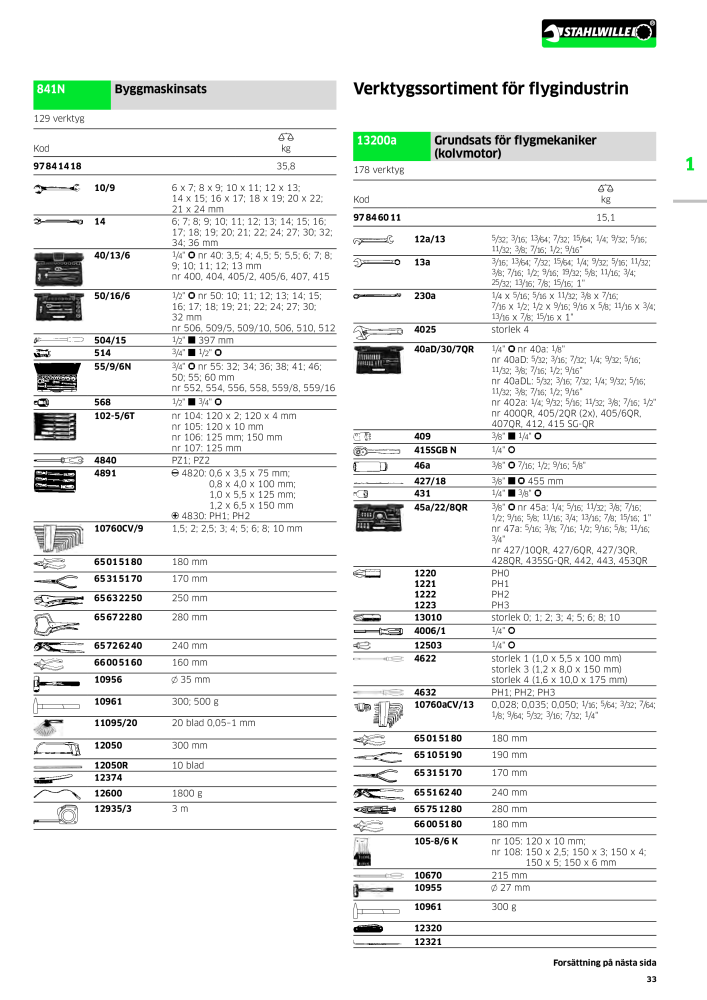 STAHLWILLE huvudkatalog handverktyg NO.: 2249 - Page 35