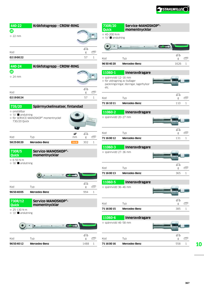 STAHLWILLE huvudkatalog handverktyg n.: 2249 - Pagina 369