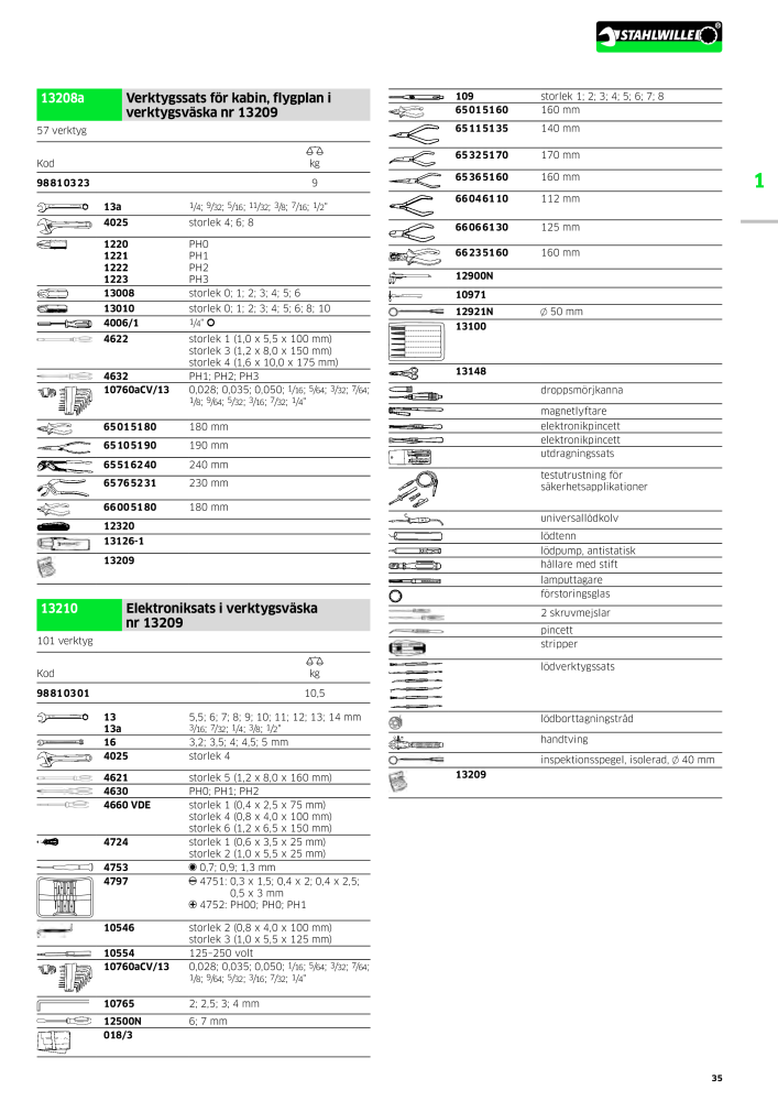 STAHLWILLE huvudkatalog handverktyg Nb. : 2249 - Page 37