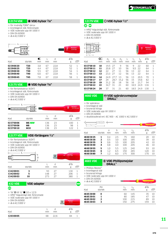 STAHLWILLE huvudkatalog handverktyg NR.: 2249 - Pagina 381