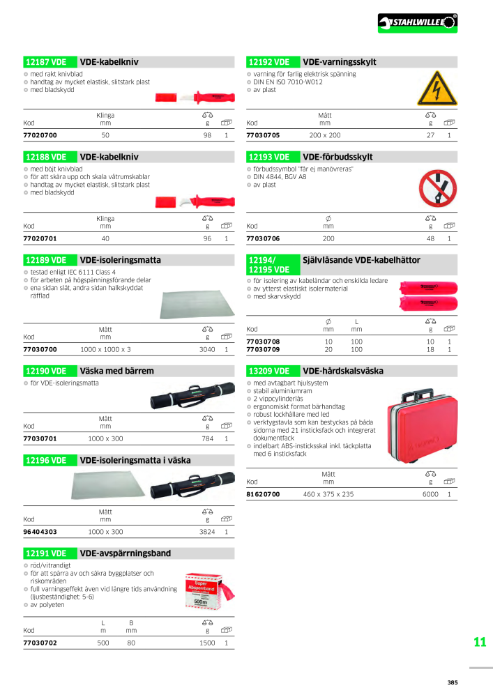 STAHLWILLE huvudkatalog handverktyg NEJ.: 2249 - Sida 387