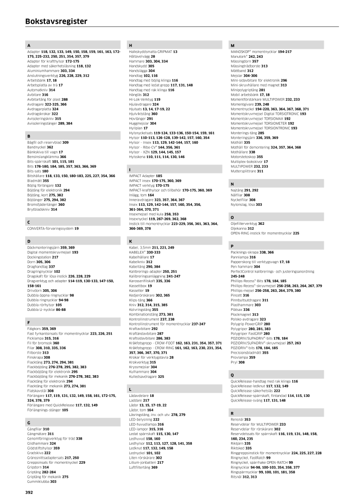 STAHLWILLE huvudkatalog handverktyg NR.: 2249 - Pagina 394