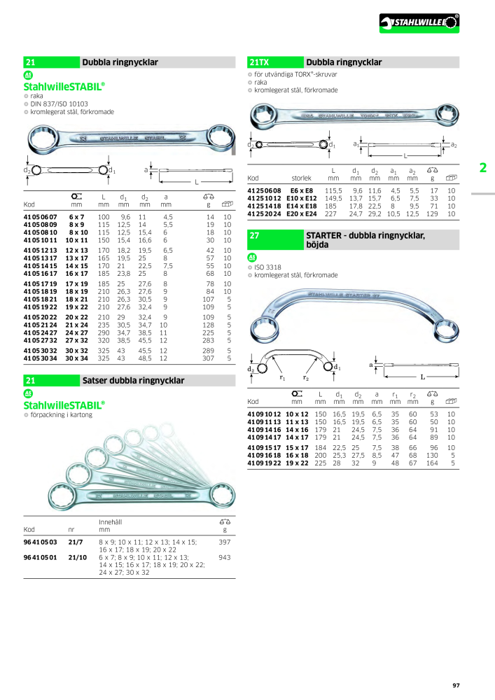 STAHLWILLE huvudkatalog handverktyg n.: 2249 - Pagina 99