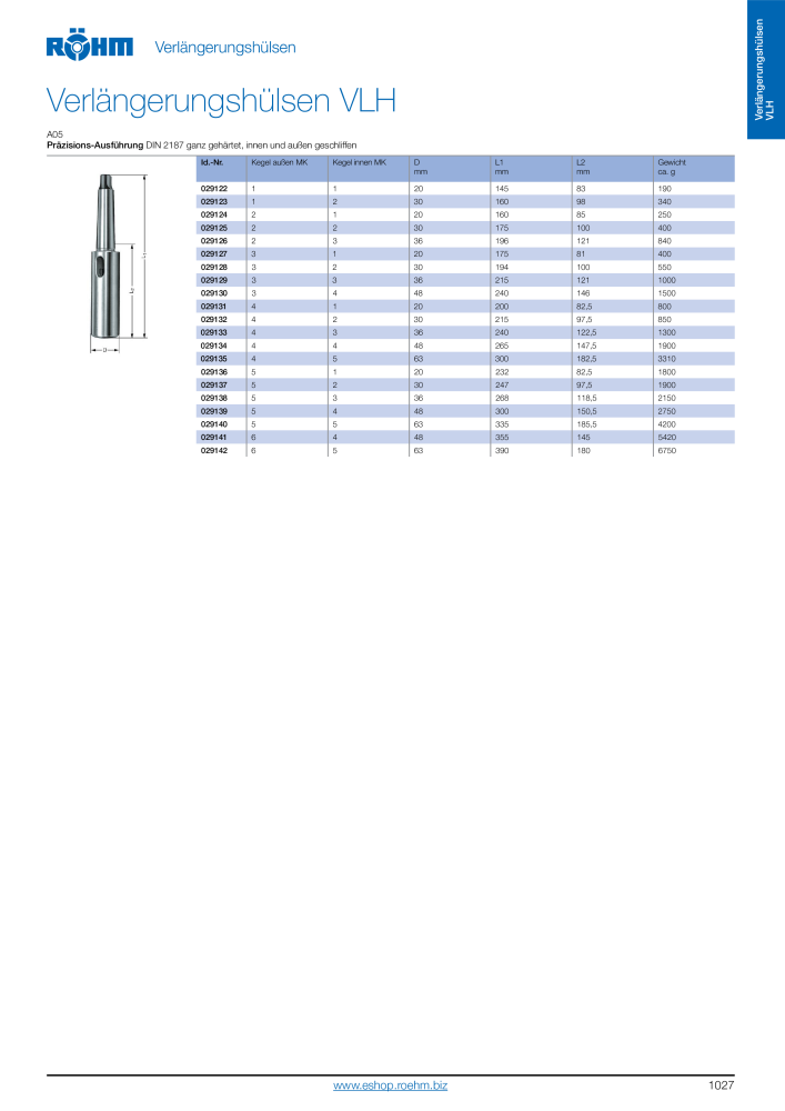 Röhm - Bohrfutter Katalog NO.: 2259 - Page 29