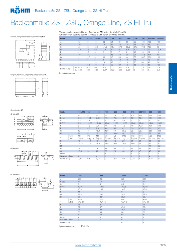 Röhm - Drehfutter und Planscheiben NO.: 2260 - Page 67