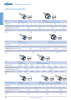 Röhm - Zentrierspitzen und Stirnseiten-Mitnehmer NO.: 2262 Page 4