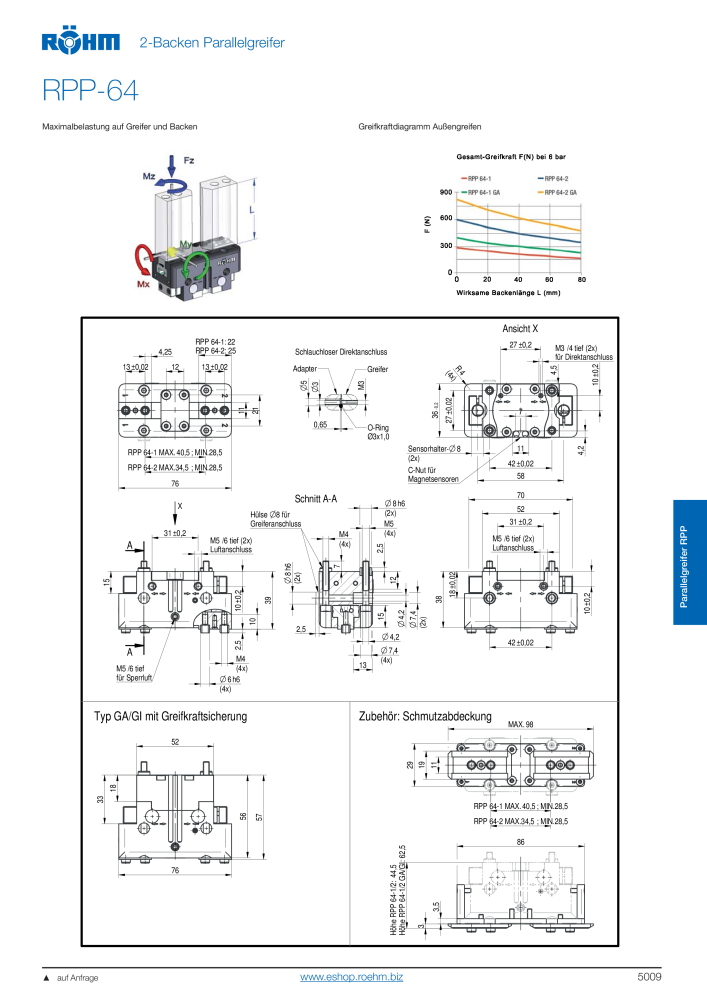 Röhm - Automatisierungtechnik NR.: 2264 - Side 11