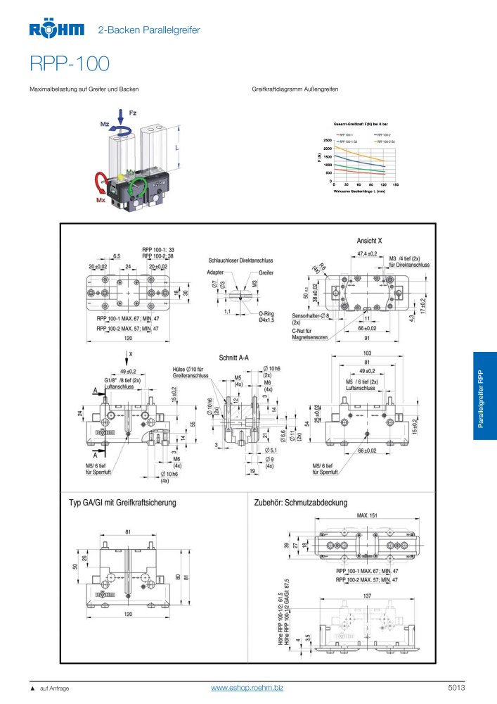 Röhm - Automatisierungtechnik NR.: 2264 - Seite 15