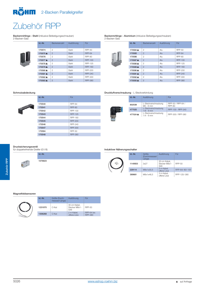 Röhm - Automatisierungtechnik NR.: 2264 - Seite 28