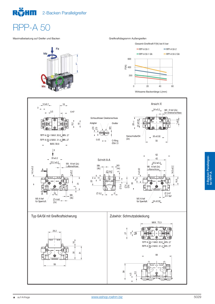 Röhm - Automatisierungtechnik NO.: 2264 - Page 31