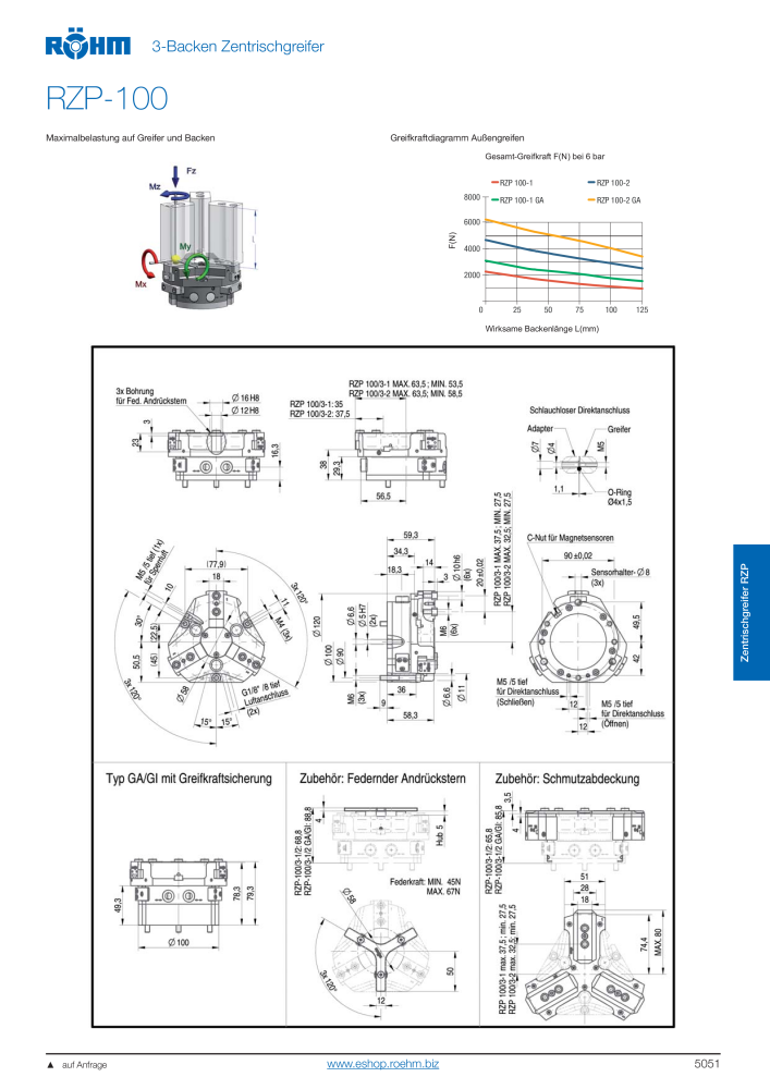 Röhm - Automatisierungtechnik NO.: 2264 - Page 53