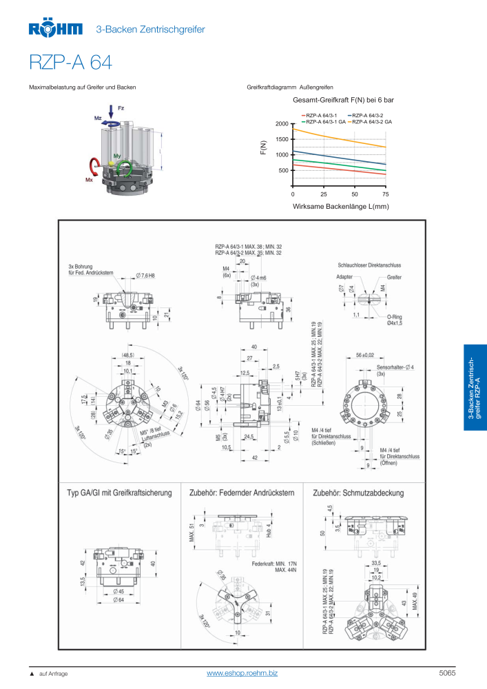 Röhm - Automatisierungtechnik NO.: 2264 - Page 67