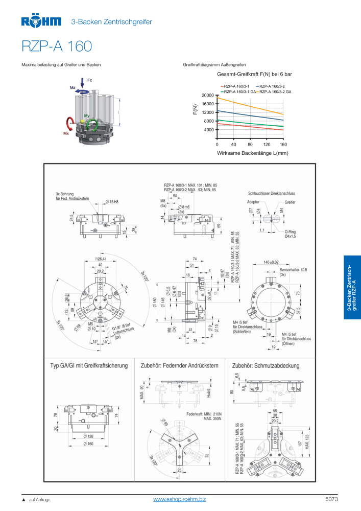 Röhm - Automatisierungtechnik NO.: 2264 - Page 75